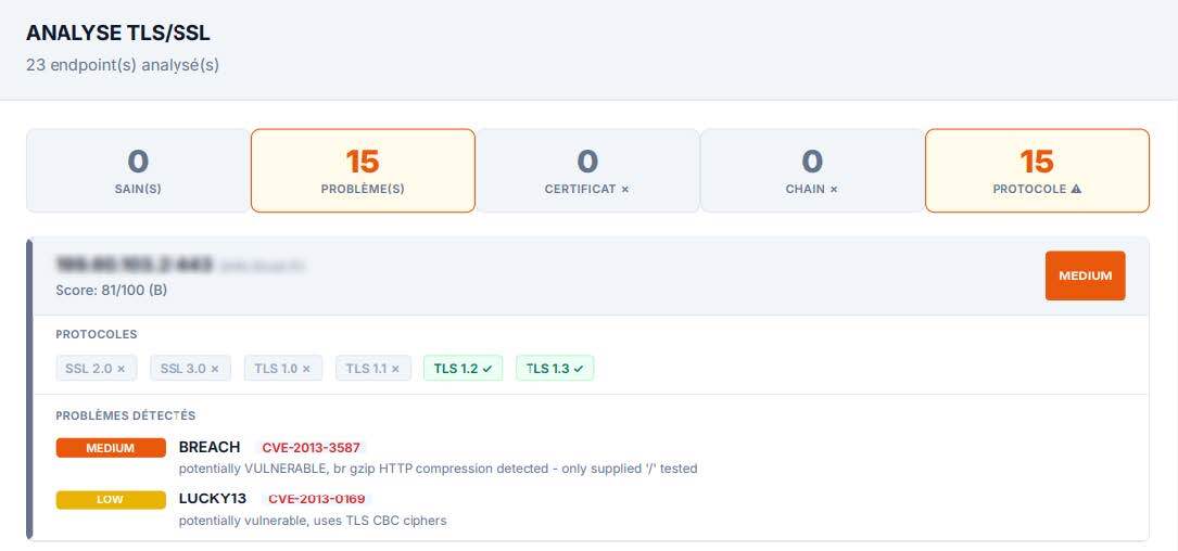 analyse tls